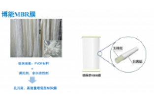 MBR膜的壽命受哪些因素影響？