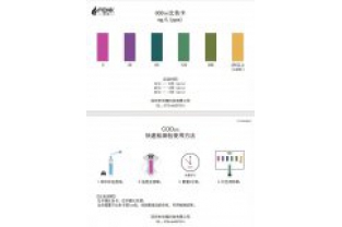 如何用芬克水質快檢包檢測高濃度COD廢水？