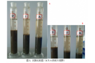污泥上浮是什么情況？怎么辦？